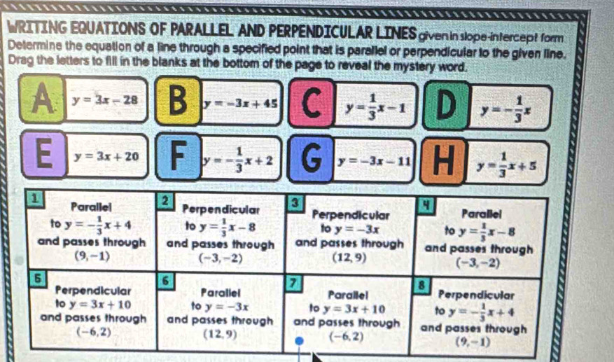 WRITING EQUATIONS OF PARALLEL AND PERPENDICULAR LINES given in slope-intercep? form
Determine the equation of a line through a specified point that is parallel or perpendicular to the given line.
Drag the letters to fill in the blanks at the bottom of the page to reveal the mystery word.
A y=3x-28 B y=-3x+45 a y= 1/3 x-1 y=- 1/3 x
E y=3x+20 F y=- 1/3 x+2 y=-3x-11 H y= 1/3 x+5