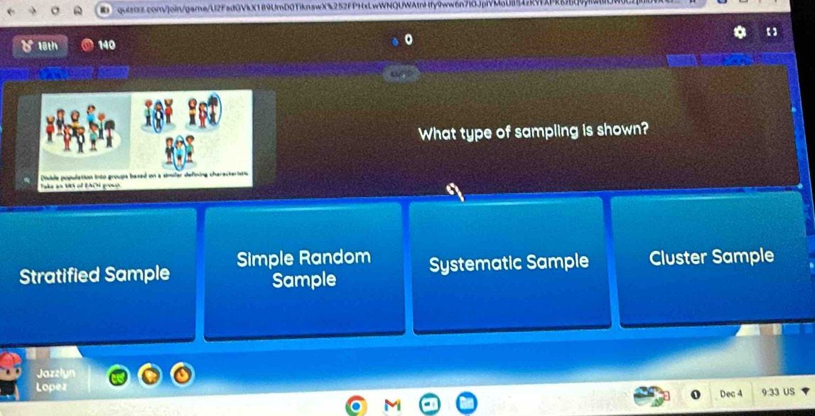 8 18th 140
What type of sampling is shown?
Divide population into groupa baxed on a similar defining
Take an tts of EACN grose
Stratified Sample Simple Random Systematic Sample Cluster Sample
Sample
Jazzlyn
Loper Dec 4 9:33 US