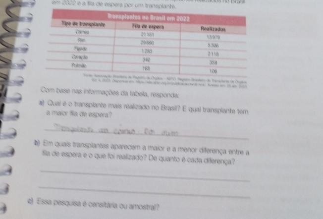 em 2022 é a fla de espera por um transplante. 
ABTO, Regsro Brsslero da Tranapianta da Orgãos 
1o 4, 2003, Daporwer am hhps ste alto org hepoptcacanNes now. Acasse am 25 apy 2003
Com base nas informações da tabela, responda; 
a) Quai é o transplante mais realizado no Brasil? E qual transplante tem 
a maior fila de espera? 
_ 
) Em quais transplantes aparecem a maior e a menor diferença entre a 
_ 
fila de espera e o que foi realizado? De quanto é cada diferença? 
_ 
d) Essa pesquisa é censitária ou amostral?