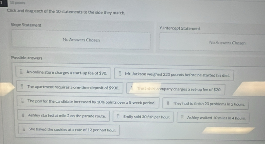 1 19 points 
Click and drag each of the 10 statements to the side they match. 
Slope Statement Y-Intercept Statement 
No Answers Chosen No Answers Chosen 
Possible answers 
An online store charges a start-up fee of $90. Mr. Jackson weighed 230 pounds before he started his diet. 
The apartment requires a one-time deposit of $900. The t-shirt company charges a set-up fee of $20. 
The poll for the candidate increased by 10% points over a 5-week period. They had to finish 20 problems in 2 hours. 
Ashley started at mile 2 on the parade route. Emily sold 30 fish per hour. Ashley walked 10 miles in 4 hours. 
She baked the cookies at a rate of 12 per half hour.