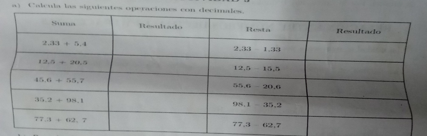 Calcula las siguientes operaci