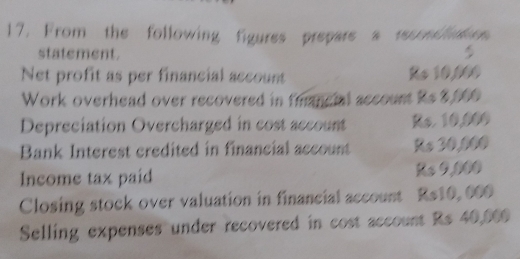 From the following figures prepare a recosetatios 
statement. 
Net profit as per financial account Re 10,000
Work overhead over recovered in financial account Rs 3,000
Depreciation Overcharged in cost account Rs. 10,000
Bank Interest credited in financial account Rs 30,000
Income tax paid Rs 9,000
Closing stock over valuation in financial account Rs10, 000
Selling expenses under recovered in cost account Rs 40,000