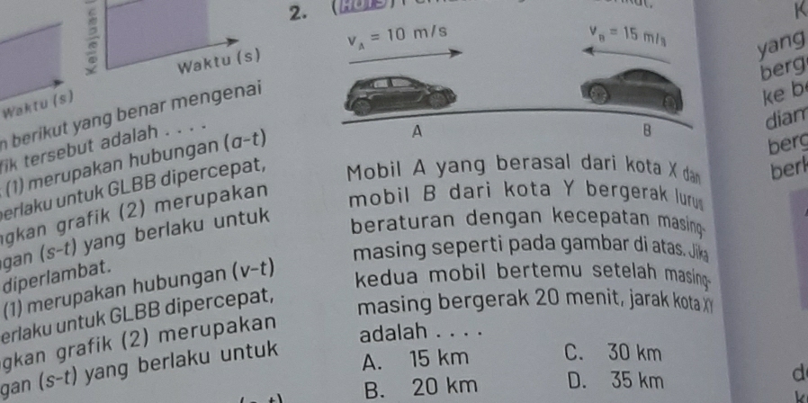 2.
K
Waktu (s)
yang
berg
Waktu (s)
berikut yang benar mengenai 
ke b
ik tersebut adalah . . . .
(1) merupakan hubungan (α-t)
diam
berg
erlaku untuk GLBB dipercepat,  Mobil A yang berasal dari kota X dan berk
gkan grafik (2) merupakan mobil B dari kota Y bergerak luru  
gan (s-t) yang berlaku untuk
braturan dengan kecepatan masing  
masing seperti pada gambar di atas. Jika
diperlambat.
(1) merupakan hubungan (v-t)
dua mobil bertemu setelah masing 
erlaku untuk GLBB dipercepat,
masing bergerak 20 menit, jarak kota 
gkan grafik (2) merupakan
adalah . . . .
gan (s-t) yang berlaku untuk
A. 15 km C. 30 km
B. 20 km D. 35 km d
v