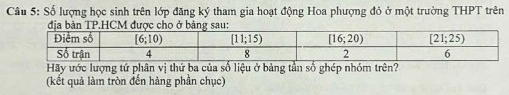 Số lượng học sinh trên lớp đăng ký tham gia hoạt động Hoa phượng đỏ ở một trường THPT trên
địa bàn TP.HCM được cho ở bảng sau:
Hãy ước lượng tứ phân vị thứ ba của số liệu ở bảng tần số ghép nhóm trên?
(kết quả làm tròn đến hàng phần chục)