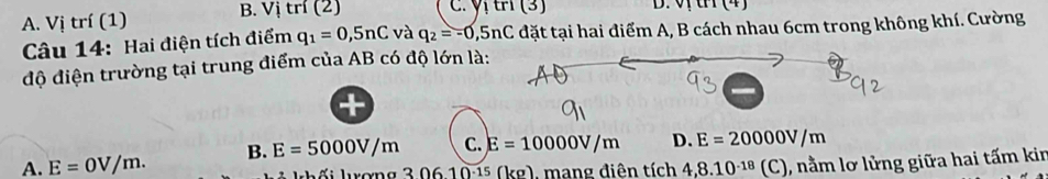 A. Vị trí (1) B. Vi trí 2) C. y_1tri(3) B. V t(4)
Câu 14: Hai điện tích điểm q_1=0,5nC và q_2=-0,5nC đặt tại hai điểm A, B cách nhau 6cm trong không khí. Cường
độ điện trường tại trung điểm của AB có độ lớn là:
A. E=0V/m. B. E=5000V/m C. E=10000V/m D. E=20000V/m
3.06.10^(-15) (kg), mang diên tích 4, 8.10^(-18) (C ), nằm lơ lửng giữa hai tấm kin