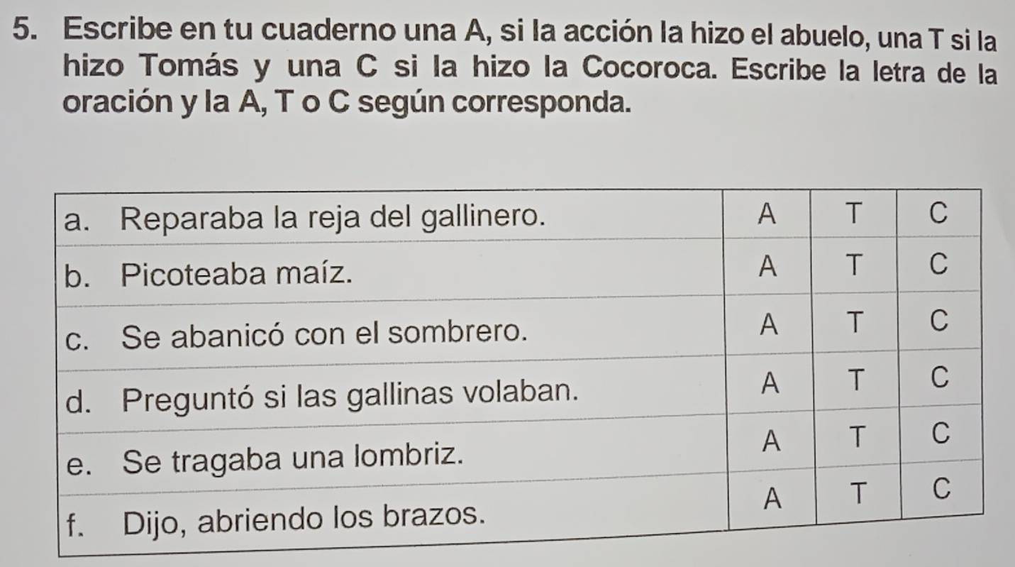 Escribe en tu cuaderno una A, si la acción la hizo el abuelo, una T si la 
hizo Tomás y una C si la hizo la Cocoroca. Escribe la letra de la 
oración y la A, T o C según corresponda.