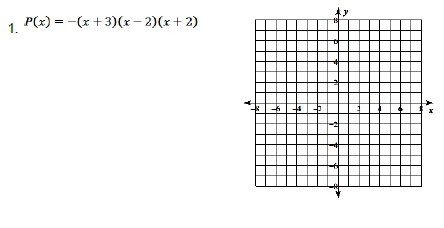 P(x)=-(x+3)(x-2)(x+2)