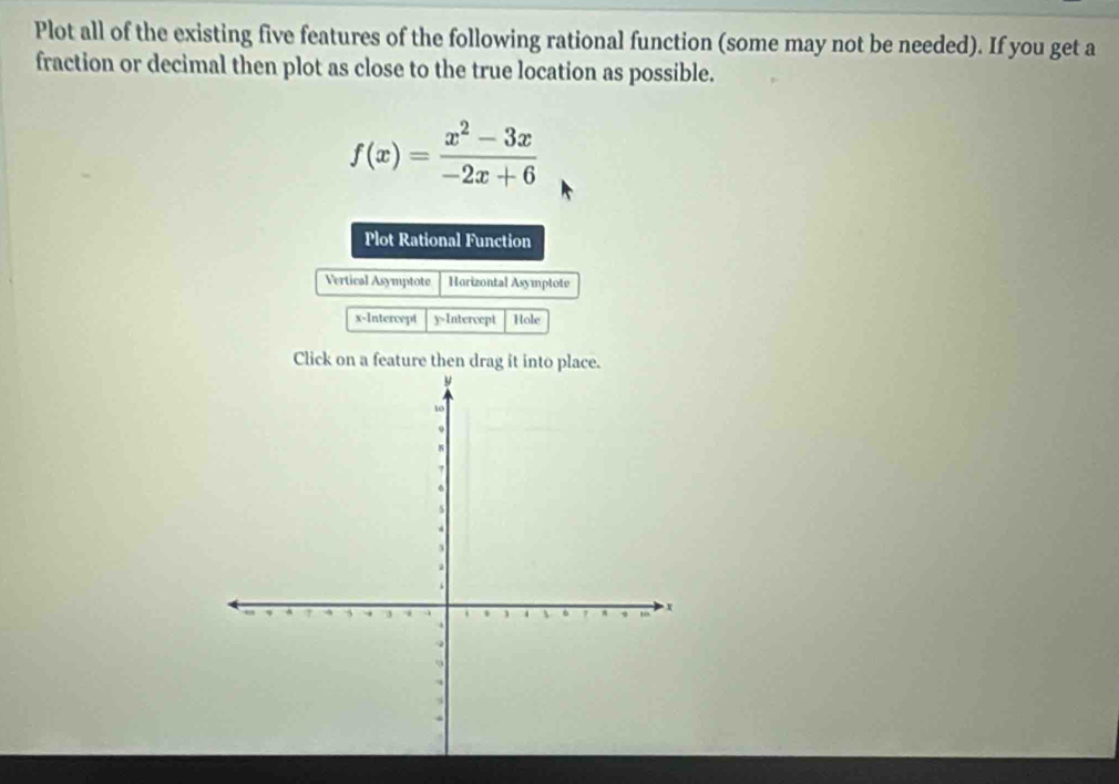 Plot all of the existing five features of the following rational function (some may not be needed). If you get a 
fraction or decimal then plot as close to the true location as possible.
f(x)= (x^2-3x)/-2x+6 
Plot Rational Function 
Vertical Asymptote Horizontal Asymptote 
x-Intercept y=Intercept Hole 
Click on a feature then drag it into place.