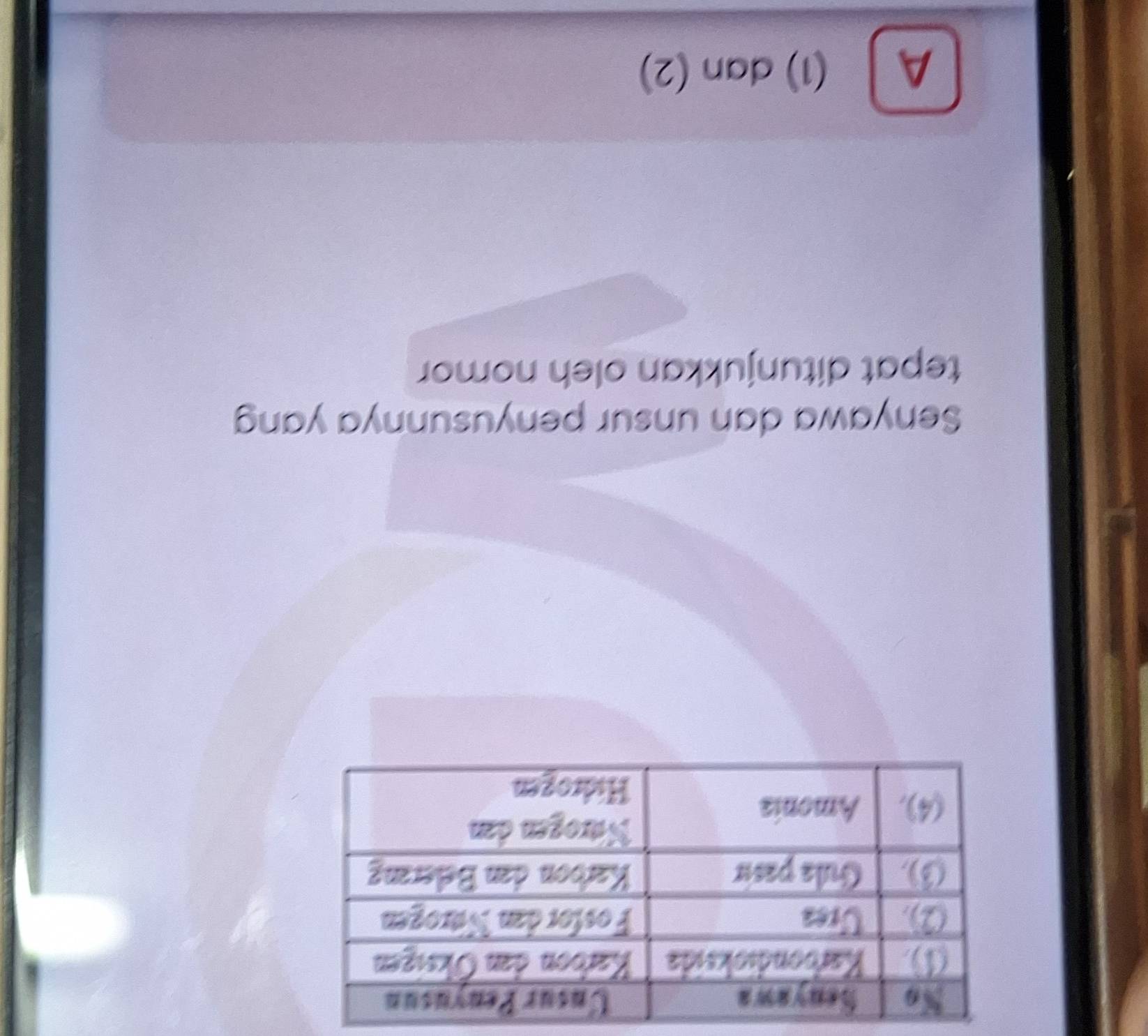 Senyawa dan unsur penyusunnya yang
tepat ditunjukkan oleh nomor
A (1) dan (2)