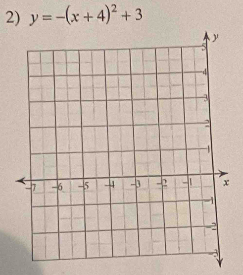 y=-(x+4)^2+3