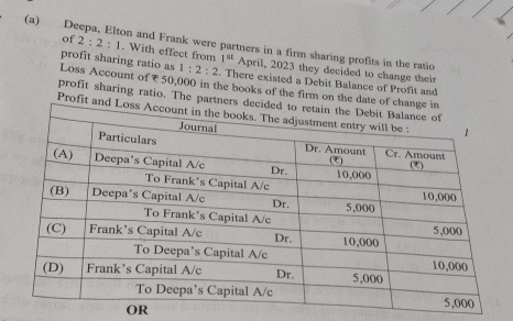 Deepa, Elton and Frank were partners in a firm sharing profits in the ratio 
of 2:2:1. With effect from 1^(st) April, 2023 they decided to change their 
profit sharing ratio as Loss Account of ₹ 50,000 in the books of the firm on the date
1:2:2. There existed a Debit Balance of Profit and 
profit sharing ratio. The partne 
Profit a 
OR