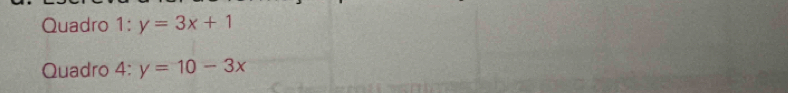 Quadro 1:y=3x+1
Quadro 4: y=10-3x