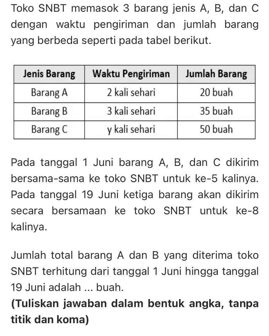 Toko SNBT memasok 3 barang jenis A, B, dan C
dengan waktu pengiriman dan jumlah baran 
yang berbeda seperti pada tabel berikut. 
Pada tanggal 1 Juni barang A, B, dan C dikirim 
bersama-sama ke toko SNBT untuk ke- 5 kalinya. 
Pada tanggal 19 Juni ketiga barang akan dikirim 
secara bersamaan ke toko SNBT untuk ke- 8
kalinya. 
Jumlah total barang A dan B yang diterima toko 
SNBT terhitung dari tanggal 1 Juni hingga tanggal 
19 Juni adalah ... buah. 
(Tuliskan jawaban dalam bentuk angka, tanpa 
titik dan koma)