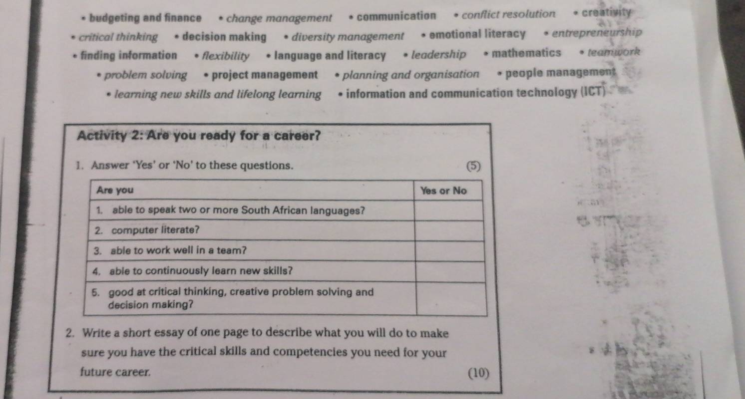 • budgeting and finance • change management • communication • conflict resolution • creativity 
critical thinking • decision making • diversity mandgement • emotional literacy • entrepreneurship 
finding information • flexibility • language and literacy • leadership • mathematics → teamwork 
problem solving • project management • planning and organisation • people management 
learning new skills and lifelong learning • information and communication technology (ICT) 
Activity 2: Are you ready for a career? 
1. Answer ‘Yes’ or ‘No’ to these questions. (5) 
2. Write a short essay of one page to describe what you will do to make 
sure you have the critical skills and competencies you need for your 
future career. (10)