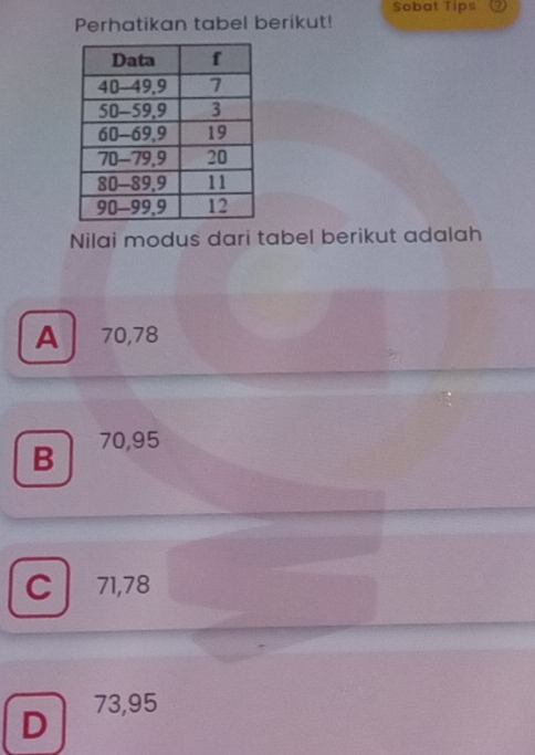 Sobat Tips
Perhatikan tabel berikut!
Nilai modus dari tabel berikut adalah
A 70,78
B 70,95
C 71,78
D 73,95