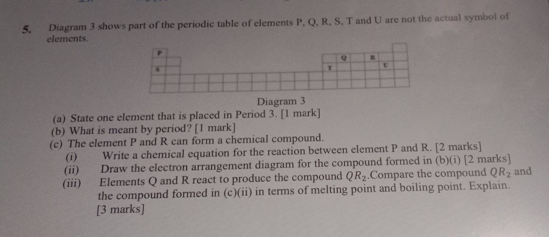 Diagram 3 shows part of the periodic table of elements P, Q, R, S, T and U are not the actual symbol of 
elements. 
Diagram 3 
(a) State one element that is placed in Period 3. [1 mark] 
(b) What is meant by period? [1 mark] 
(c) The element P and R can form a chemical compound. 
(i) Write a chemical equation for the reaction between element P and R. [2 marks] 
(ii) Draw the electron arrangement diagram for the compound formed in (b)(i) [2 marks] 
(iii) Elements Q and R react to produce the compound QR_2.Compare the compound QR_2 and 
the compound formed in (c)(ii) in terms of melting point and boiling point. Explain. 
[3 marks]