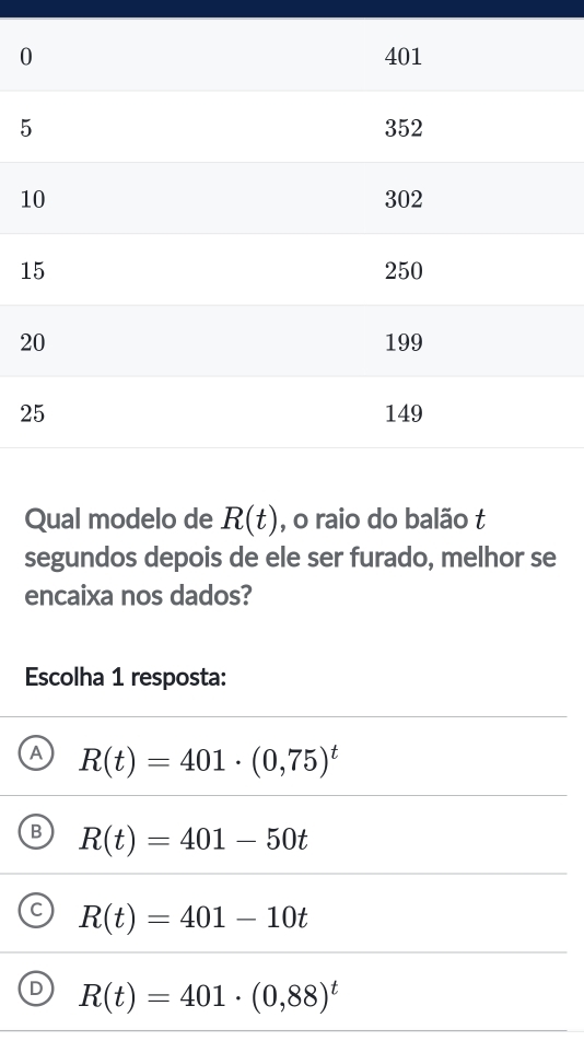 0
5
1
1
2
2
Qual modelo de R(t) , o raio do balão t
segundos depois de ele ser furado, melhor se
encaixa nos dados?
Escolha 1 resposta:
A R(t)=401· (0,75)^t
R(t)=401-50t
C R(t)=401-10t
R(t)=401· (0,88)^t