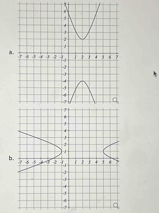 x
a. 
b.
-7