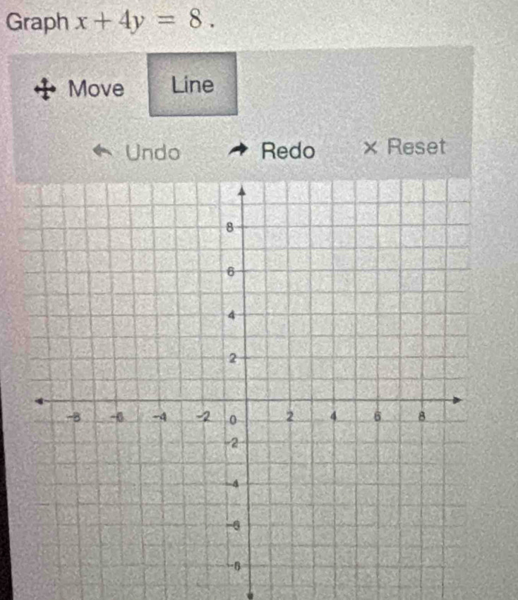 Graph x+4y=8. 
Move Line 
Undo Redo × Reset