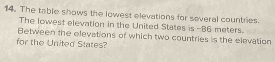 The table shows the lowest elevations for several countries. 
The lowest elevation in the United States is -86 meters. 
Between the elevations of which two countries is the elevation 
for the United States?