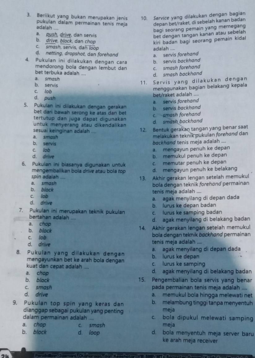 Beriikut yang bukan merupakan jenis 10. Service yang dilakukan dengan bagian
pukulan dalam permainan tenis meja depan bet/raket, di sebelah kanan badan
adalah ....
bagi seorang pemain yang memegang
a. push, drive, dan servis
bet dengan tangan kanan atau sebelah
b. drive, block, dan chop kiri badan bagi seorang pemain kidal
c. smash, servis, dan loop adalah ....
d. netting, dropshot, dan forehand a. servis forehand
4. Pukulan ini dilakukan dengan cara b. servis backhand
mendorong bola dengan lembut dan c. smash forehand
bet terbuka adalah ....
d. smash backhand
a. smash
b. servis
11. Servis yang dilakukan dengan
c. lob
menggunakan bagian belakang kepala
d. push
bet/raket adalah ....
a servis forehand
5. Pukulan ini dilakukan dengan gerakan b. servis backhand
bet dari bawah serong ke atas dan bet
tertutup dan juga dapat digunakan c. smash forehand
untuk menyerang atau dikendalikan d. smash backhand
sesuai keinginan adalah ....
12. Bentuk gerakan tangan yang benar saat
a. smash
melakukan teknik pukulan forehand dan
b. servis backhand tenis meja adalah ....
c. lob a. mengayun penuh ke depan
d. drive b. memukul penuh ke depan
6. Pukulan ini biasanya digunakan untuk c. memutar penuh ke depan
mengembalikan bola drive atau bola top d. mengayun penuh ke belakang
spin adalah ....
a. smosh 13. Akhir gerakan lengan setelah memukul
b. black bola dengan teknik forehand permainan
c. lob tenis meja adalah ....
d. drive a. agak menyilang di depan dada
b. lurus ke depan badan
7. Pukulan ini merupakan teknik pukulan c. lurus ke samping badan
bertahan adalah ....
a. chop d. agak menyilang di belakang badan
b. block 14. Akhir gerakan lengan setelah memukul
c. lob bola dengan teknik backhand permainan
d. drive tenis meja adalah ,,..
a. agak menyilang di depan dada
8. Pukuian yang dilakukan dengan b. lurus ke depan
mengayunkan bet ke arah bola dengan c. lurus ke samping
kuat dan cepat adalah ....
a. chop d. agak menyilang di belakang badan
b. black 15. Pengembalian bola servis yang benar
c. smash pada permainan tenis meja adalah ....
d. drive a. memukul bola hingga melewati net
9. Pukulan top spin yang keras dan b. melambung tinggi tanpa menyentuh
dianggap sebagai pukulan yang penting meja
dalam permainan adalah .... c. bola dipukul melewati samping
a. chop c. smash meja
b. block d. loop d. bola menyentuh meja server baru
ke arah meja receiver