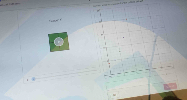 Can you write an equation for this pattern below? 
Visual Patterns 
Stage: ( 
Subend