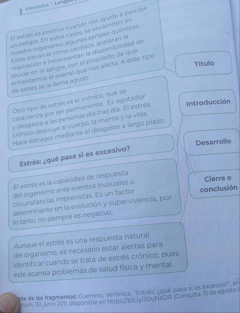 PRIMARIA | Lengu 
El estrés es positivo cuando nos ayuda a percibir 
un peligro. En estos casos, se encienden en 
nuestro organismo algunas señales químicas 
Estas elevan el ritmo cardiaco, aceleran la 
respiración e incrementan la disponibilidad de 
Título 
azúcar en la sangre, con el propósito de que 
enfrentemos el evento que nos alerta. A este tipo 
de estrés se le llama agudo, 
Otro tipo de estrés es el crónico, que se 
Introducción 
caracteriza por ser permanente. Es agotador 
y desgasta a las personas día tras día. El estrés 
crónico destruye al cuerpo, la mente y la vida. 
Hace estragos mediante el desgaste a largo plazo. 
Desarrollo 
Estrés: ¿qué pasa si es excesivo? 
Cierre o 
El estrés es la capacidad de respuesta 
del organismo ante eventos inusuales o 
circunstancias imprevistas. Es un factor conclusión 
determinante en la evolución y supervivencia, por 
Io tanto, no siempre es negativo. 
Aunque el estrés es una respuesta natural 
del organismo, es necesario estar alertas para 
identificar cuando se trata de estrés crónico, pues 
este acarrea problemas de salud física y mental. 
nte de los fragmentos: Guerrero, Verónica, “Estrés: ¿qué pasa si es excesivo?”, en 
núm. 151, junio 2011, disponible en https://bit.ly/30uNXDR (Consulta: 15 de agosto o