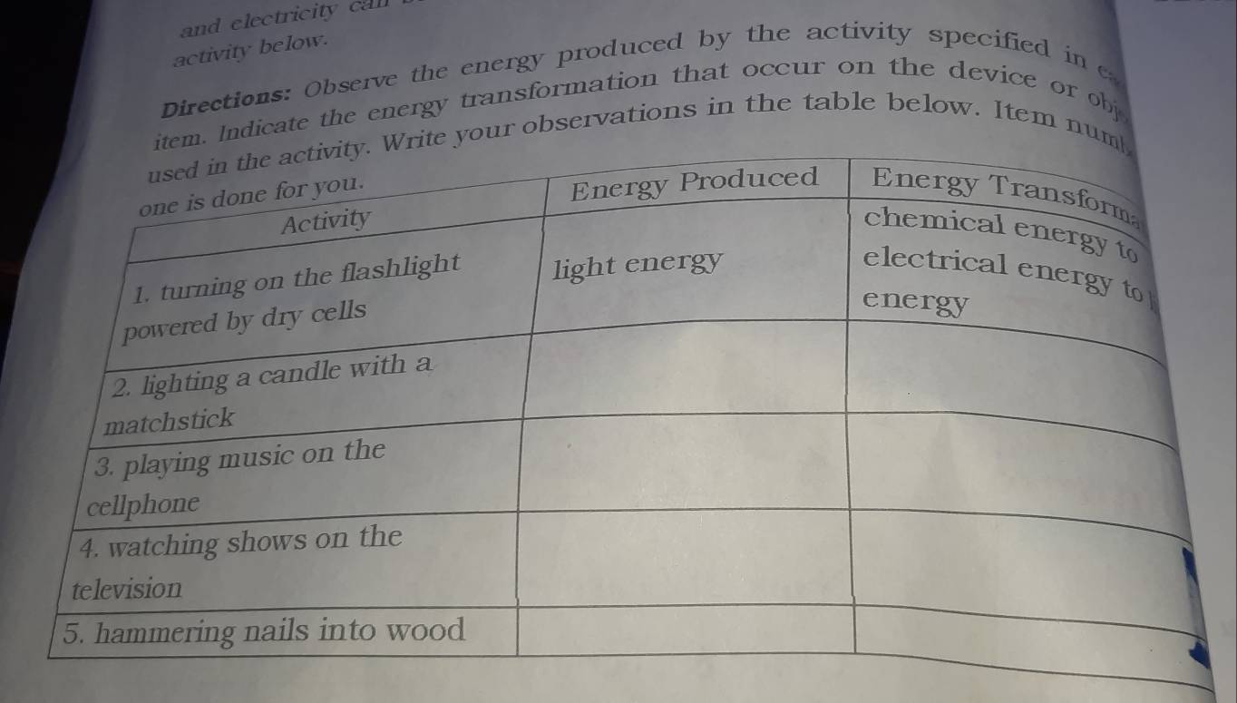 and electricity call 
activity below. 
Directions: Observe the energy produced by the activity specified ine 
. Indicate the energy transformation that occur on the device or obj 
your observations in the table below. Item nu