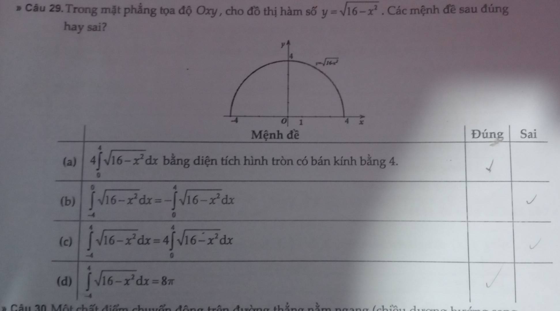 Trong mặt phẳng tọa độ Oxy , cho đồ thị hàm số y=sqrt(16-x^2). Các mệnh đề sau đúng
hay sai?
Câu 30 Một chất điểm ch