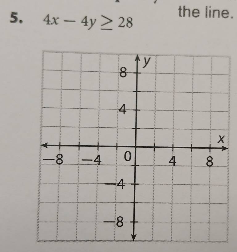 4x-4y≥ 28
the line.