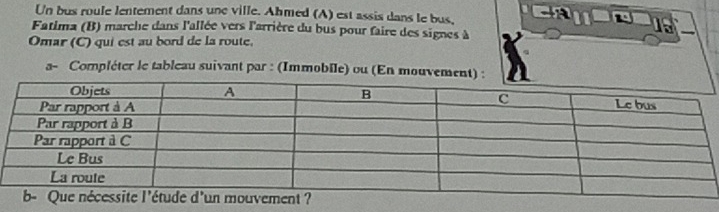 Un bus roule lentement dans une ville. Ahmed (A) est assis dans le bus, 
Fatima (B) marche dans l'allée vers l'arrière du bus pour faire des signes à 
Omar (C) qui est au bord de la route, 
a- Compléter le tableau suivant par : (Immobile) ou (En mouvement)