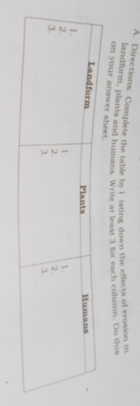 Directions: Complete the table by 1 isting down the effects of erosion in 
landform, plants and humans. Write at least 3 for each column. Do this 
on your answer s