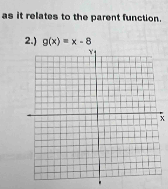 as it relates to the parent function. 
2.) g(x)=x-8
x