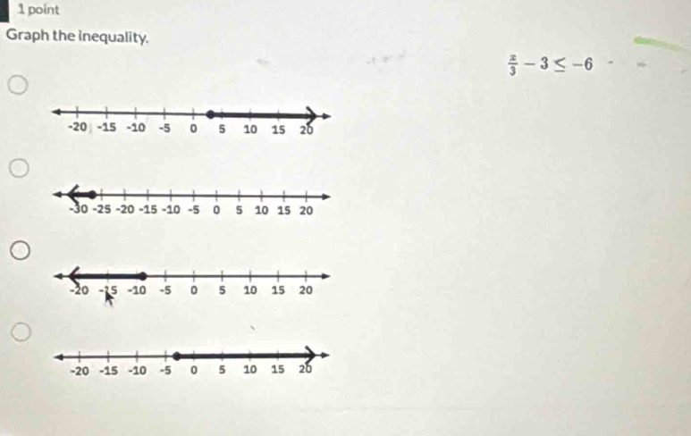 Graph the inequality.
 x/3 -3≤ -6