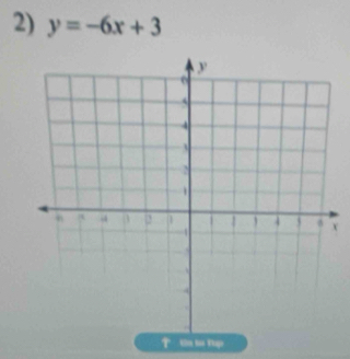 y=-6x+3
x
↑ Un to Tp