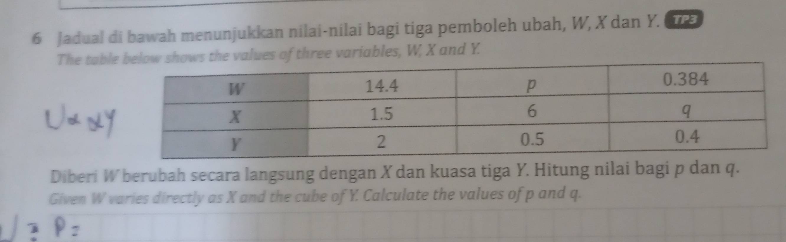 Jadual di bawah menunjukkan nilai-nilai bagi tiga pemboleh ubah, W, X dan Y. TP3 
The tablws the values of three variables, W, X and Y. 
Diberi W berubah secara langsung dengan X dan kuasa tiga Y. Hitung nilai bagi p dan q. 
Given W varies directly as X and the cube of Y. Calculate the values of p and q.