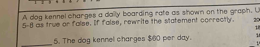 1 2 3 4 5 6 
A dog kennel charges a daily boarding rate as shown on the graph. U
5-8 as true or false. If false, rewrite the statement correctly. 20
18
_5. The dog kennel charges $60 per day.
16
1