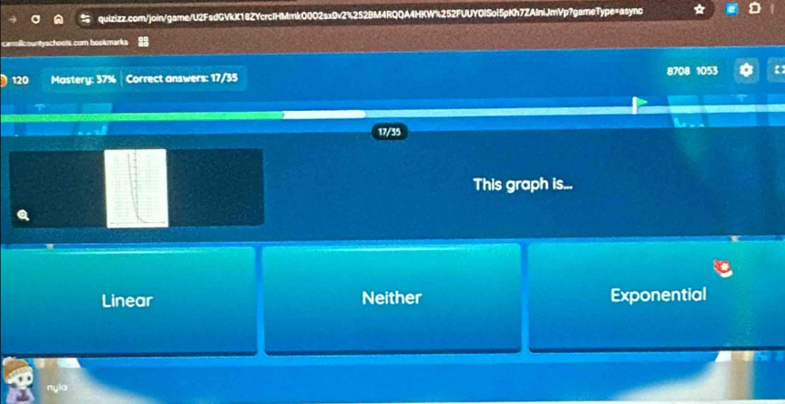 7ZAIniJmVp?gameType=async
carrolicountyschools com bookmarks
1053
120 Mastery: 37% Correct answers: 17/35
x>
17/35
This graph is...
Linear Neither Exponential