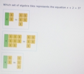 Which set of algebra tiles represents the equation x+2=3
 □ /□  - □ /□   □ /□  
 □ /x - □ /□  