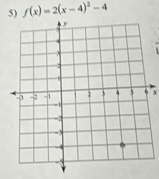 f(x)=2(x-4)^2-4
x