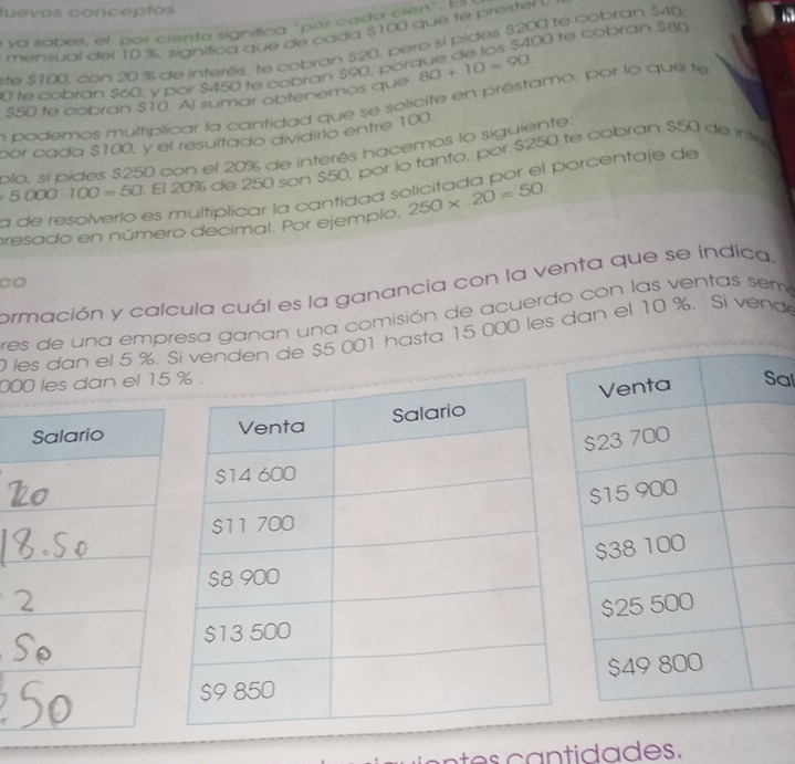 luevos conceptos 
va sabes, ef por ciento significa "por cada cien to
00 te cobran $80
mensual del 10 %, signífica que de cada $100 que te presten. 
te $100, con 20 % de interés, te cobran $20, pero sí pides $200 te cobran $40. 
0 te cobran $60, y por $450 to cobran $90, por 80+10=90.
$50 te cobran $10. Al sumar obtenemos que 
n podemos multíplicar la cantidad que se solicite en préstamo. por lo que te 
por cada $100, y el resultado dividirlo entre 100. 
plo, si pides $250 con el 20% de interés hacemos lo siguiente:
A 7 000100=50 El 20% de 250 son $50, por lo tanto, por $250 te cobran $50 de inte 
a de resolverlo es multíplicar la cantidad solicitada por el porcentaje de 
presado en número decimal. Por ejemplo. 250* .20=50
Co 
ormación y calcula cuál es la ganancia con la venta que se indica, 
res de una empresa ganan una comisión de acuerdo con las ventas sem 
les dan el 5 %. Si venden de $5 001 hasta 15 000 les dan el 10 %. Si vend
000 les dan el 15
al 
ntes c a n tidades.