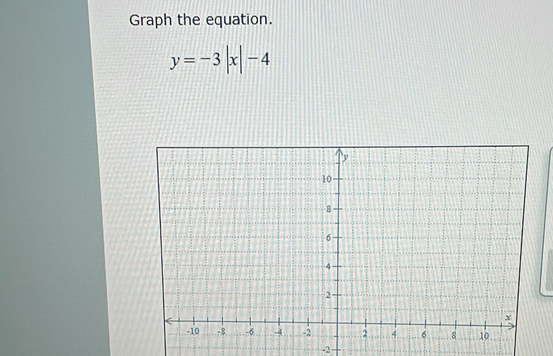 Graph the equation.
y=-3|x|-4
-2