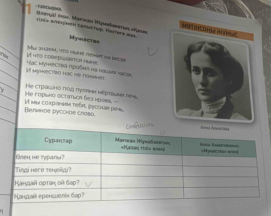 Tапсырма. Θленді окы. Магнкан Нумабаевтыη «Казак 
τίлί» оленімен салысстыр. Кectere жaз. 
Myжестbo 
Мыι знаем, что ныне ленит на весах 
Nix η что соверliается ныне. 
Час мункества гробил на наших часах, 
И мужкество нас не понинет. 
Ηе страшно ποд πулями ΜΕрτвыми лечь, 
Hе горько остаться без крова, - 
И мы сохраним тебя, русская речь, 
Великое русское слово.