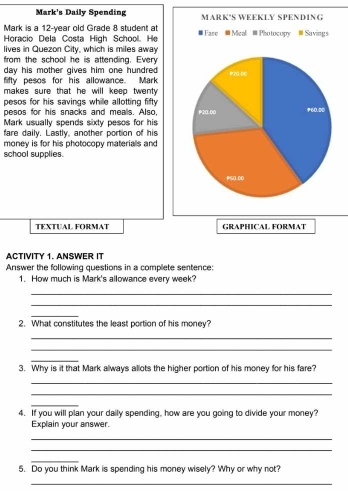Mark's Daily Spending MAR K"S WEEKLY SPEND ING 
Mark is a 12-year old Grade 8 student at 
Horacio Dela Costa High School. He Fare # Meal =Photocupy = Savings 
lives in Quezon City, which is miles away 
from the schooll he is attending. Every 
day his mother gives him one hundred . 
fifty pesos for his allowance. Mark B3-DD 
makes sure that he will keep twenty . 
pesos for his savings while allotting fifty 
pesos for his snacks and mealls. Also, P20.00 # 60.00
Mark usually spends sixty pesos for his 
fare daily. Lastly, another portion of his 
money is for his photocopy materials and 
school supplies.
050.00
TExtual FOrmAt GRAPHICAL FORMAT 
ACTIVITY 1. ANSWER IT 
Answer the following questions in a complete sentence: 
1. How much is Mark's allowance every week? 
_ 
_ 
_ 
2. What constitutes the least portion of his money? 
_ 
_ 
_ 
3. Why is it that Mark always allots the higher portion of his money for his fare? 
_ 
_ 
_ 
4. If you will plan your daily spending, how are you going to divide your money? 
Explain your answer. 
_ 
_ 
_ 
5. Do you think Mark is spending his money wisely? Why or why not? 
_
