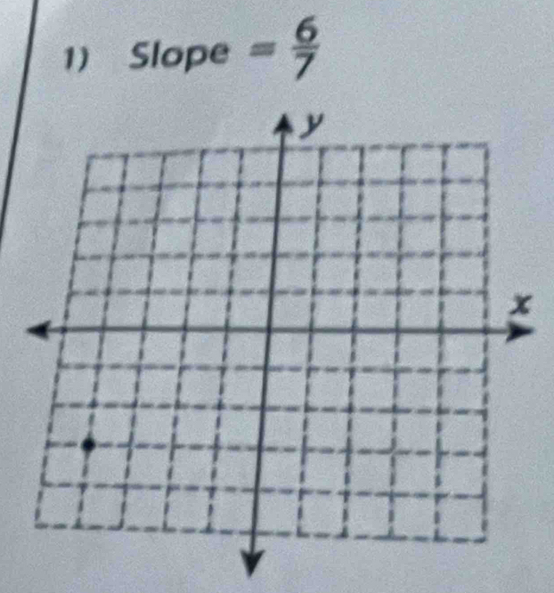 Slope = 6/7 