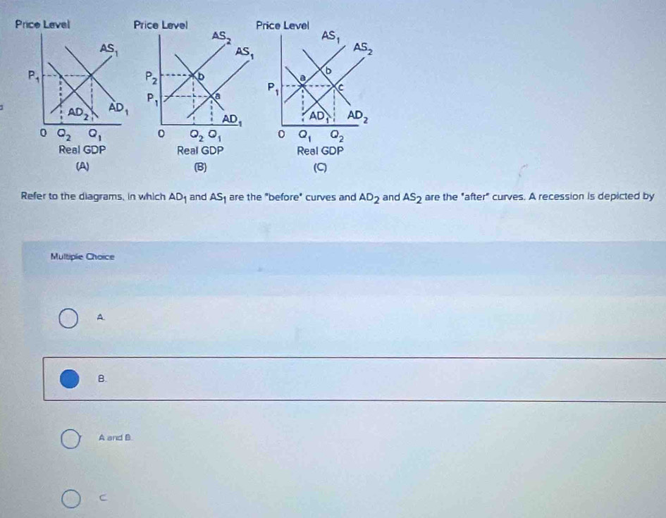 rice Level
AS_1
AS_2
b
a
P_1 c
.
△ I AD_2
0 Q_1 Q_2
Real GDP
(B) (C)
Refer to the diagrams, in which AD_1 and AS_1 are the "before" curves and AD_2 and AS_2 are the "after" curves. A recession is depicted by
Multiple Choice
A
B.
A and B
C