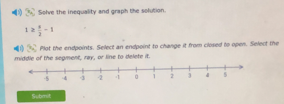 Solve the inequality and graph the solution.
1≥  s/2 -1
Plot the endpoints. Select an endpoint to change it from closed to open. Select the 
middle of the segment, ray, or line to delete it. 
Submit