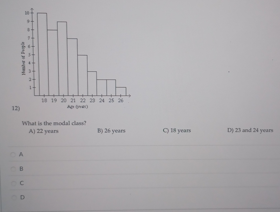 What is the modal class?
A) 22 years B) 26 years C) 18 years D) 23 and 24 years
A
B
C
D