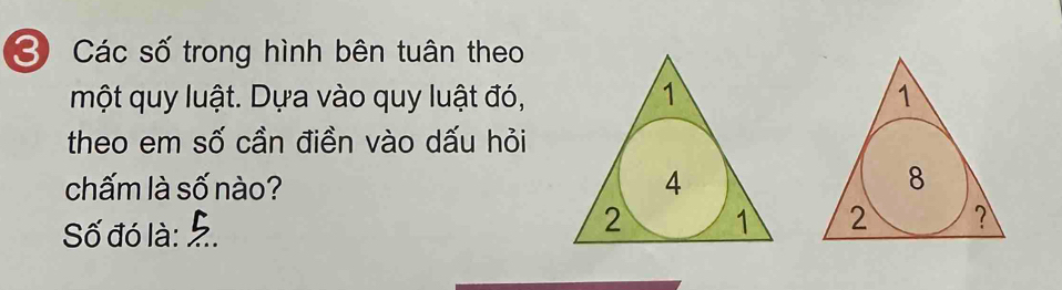 Các số trong hình bên tuân theo 
một quy luật. Dựa vào quy luật đó, 1 1
theo em số cần điền vào dấu hỏi 
chấm là số nào? 4
8
Số đó là:_
2 1 2 ?