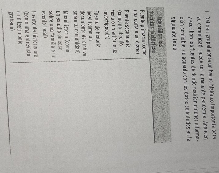 Definan grupalmente un hecho histórico importante para 
su comunidad; puede ser la reciente pandemia. Analicen 
y escriban las fuentes de donde podrían obtener informa- 
ción confiable, de acuerdo con los datos solicitados en la
